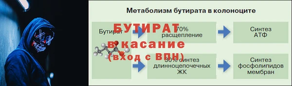 соль ск Беломорск